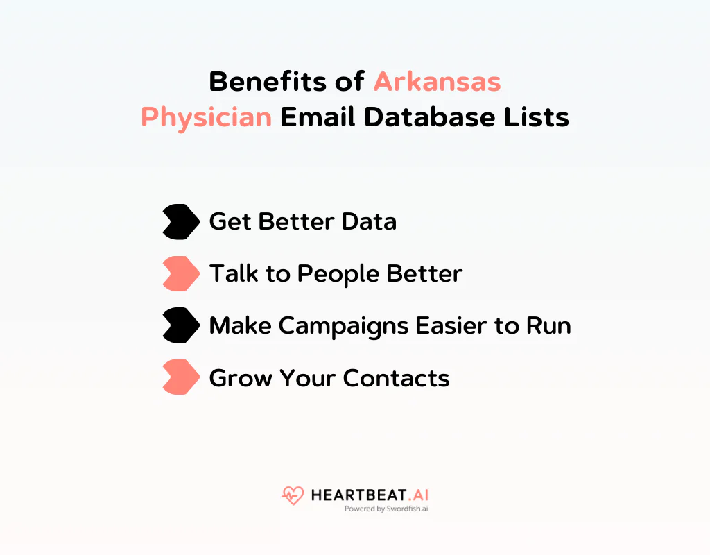 Benefits of Arkansas Physician Email Database Lists