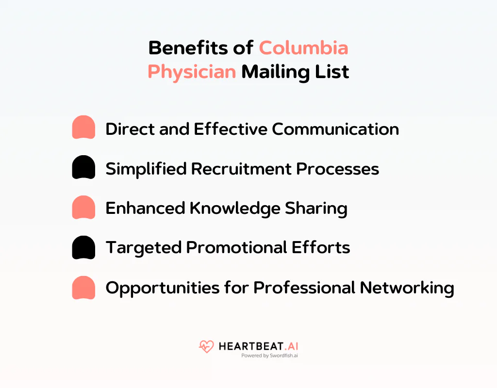 Benefits of Columbia Physician Mailing List