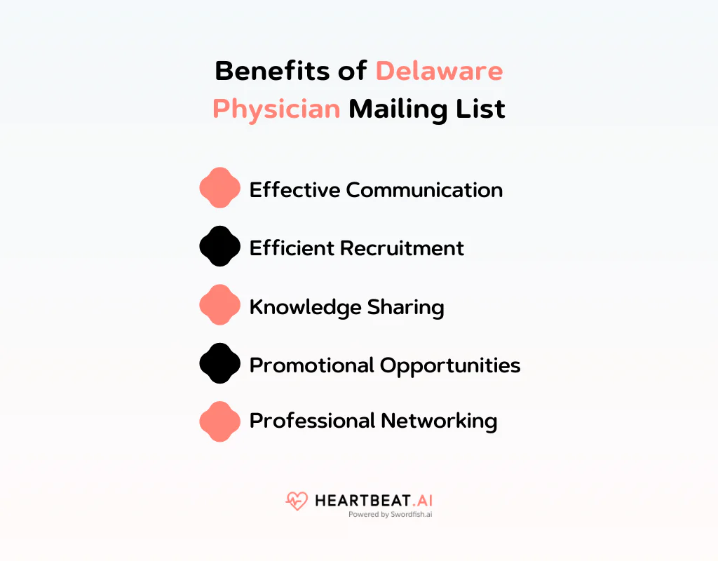 Benefits of Delaware Physician Mailing List