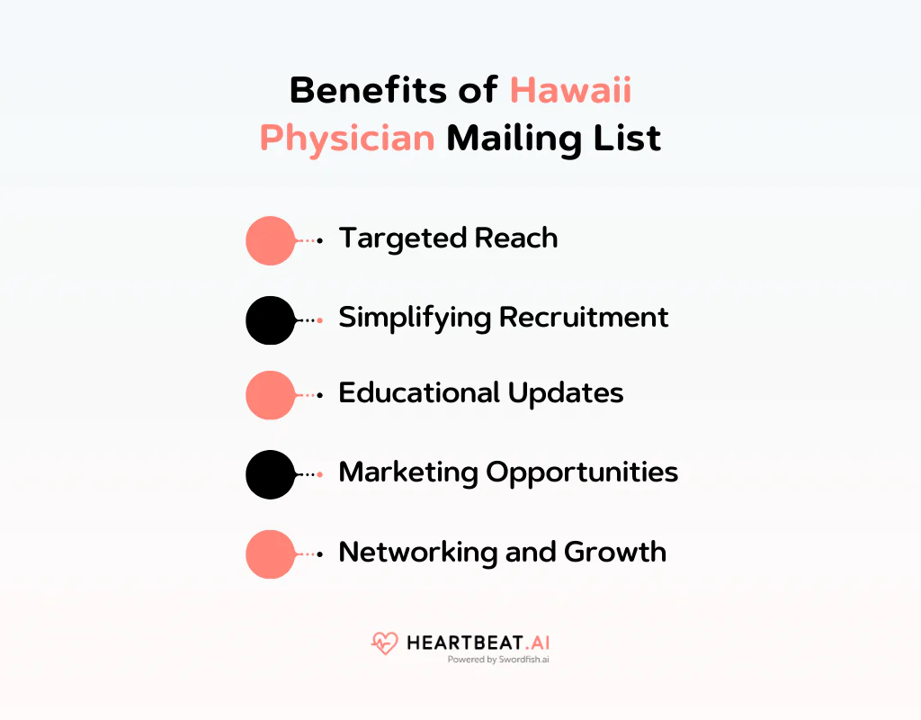 Benefits of Hawaii Physician Mailing List
