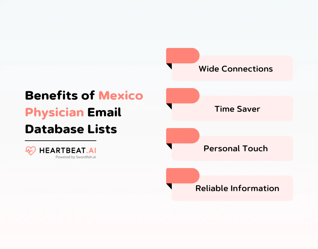 Benefits of Mexico Physician Email Database Lists