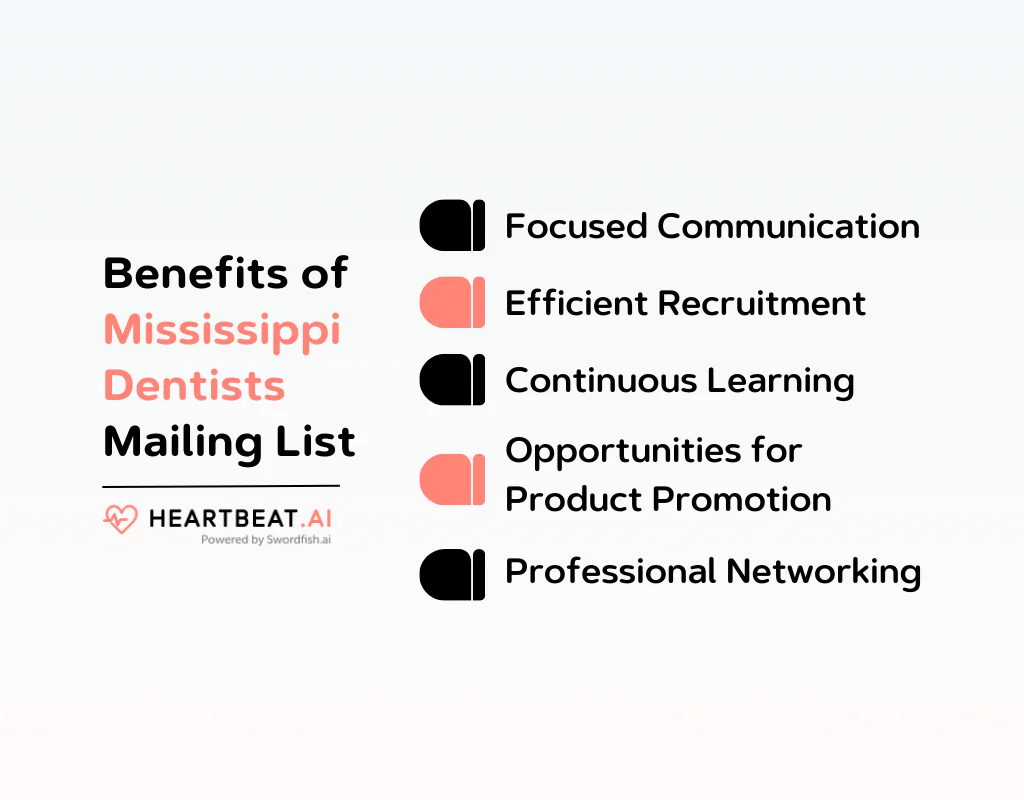 Benefits of Mississippi Dentists Mailing List
