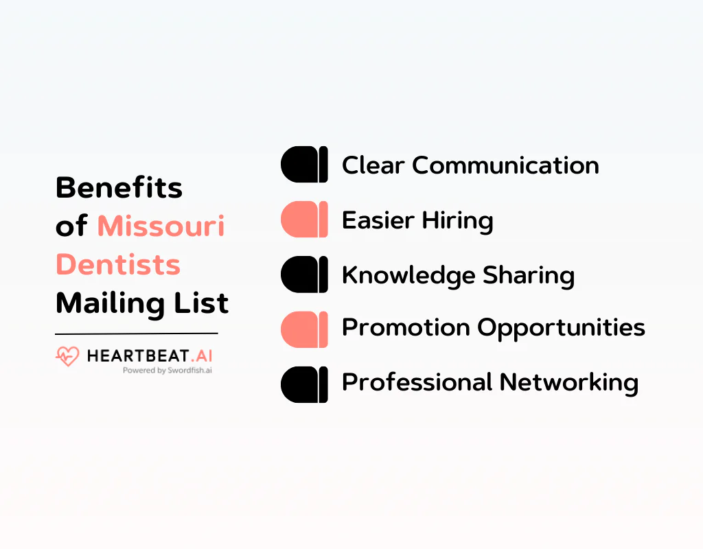 Benefits of Missouri Dentists Mailing List