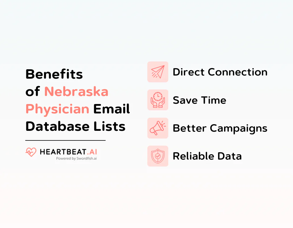 Benefits of Nebraska Physician Email Database Lists