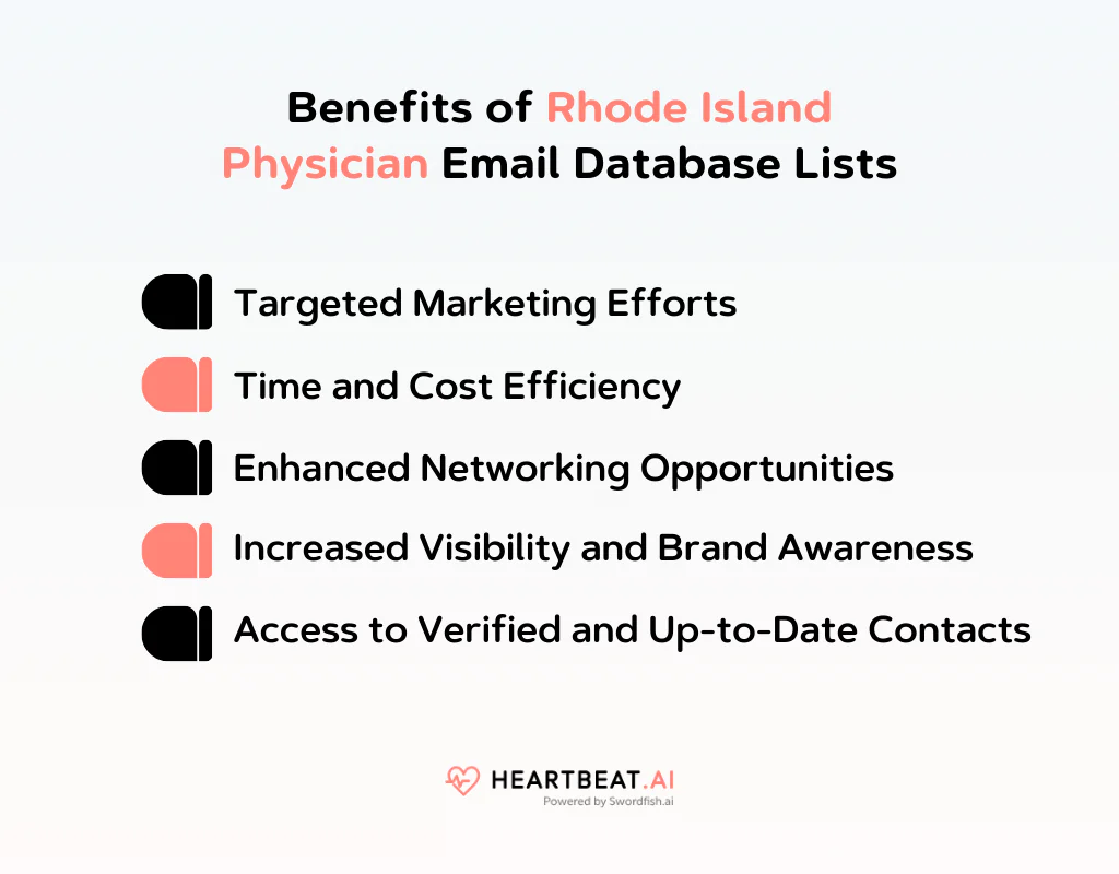 Benefits of Rhode Island Physician Email Database Lists