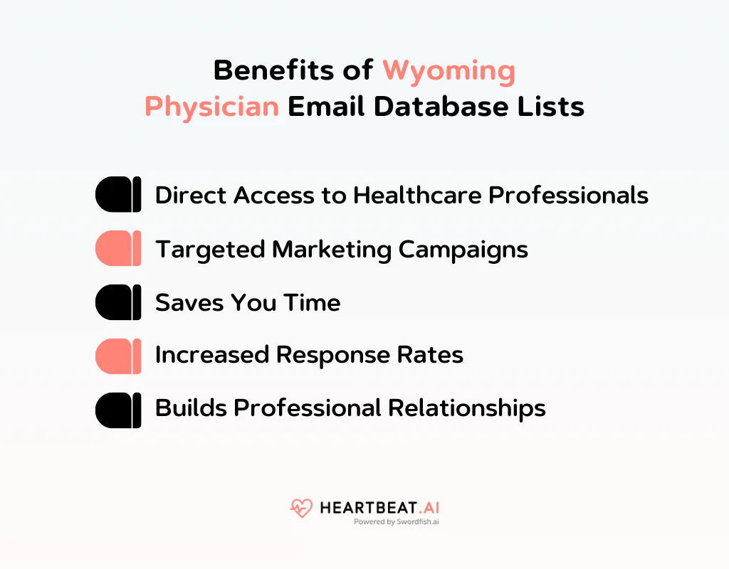Benefits of Wyoming Physician Email Database Lists