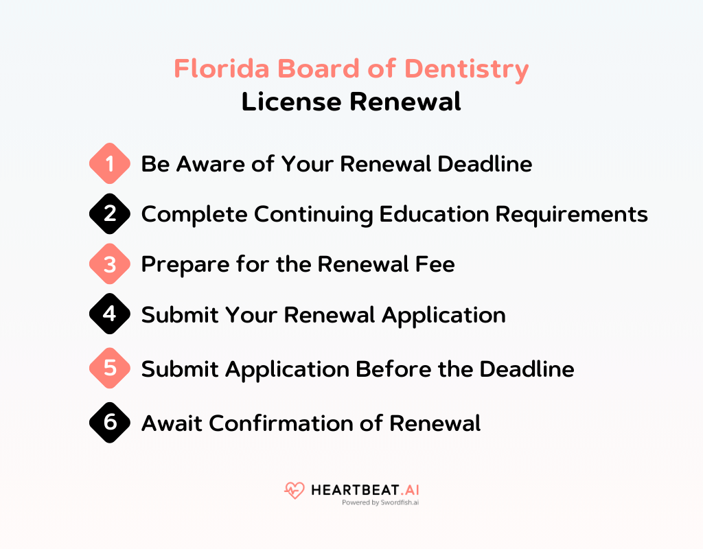 Florida Board of Dentistry License Renewal