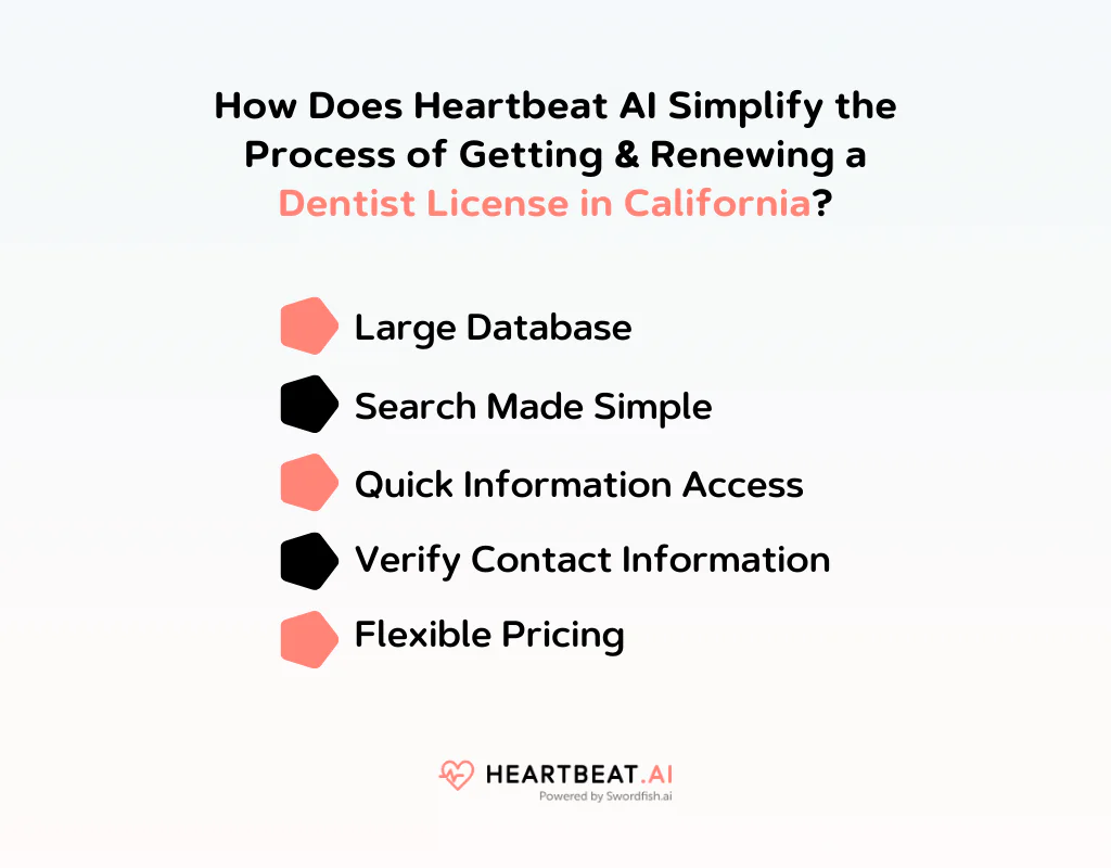 How Does Heartbeat AI Simplify the Process of Getting & Renewing a Dentist License in California
