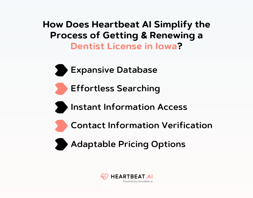 How Does Heartbeat AI Simplify the Process of Getting & Renewing a Dentist License in Iowa