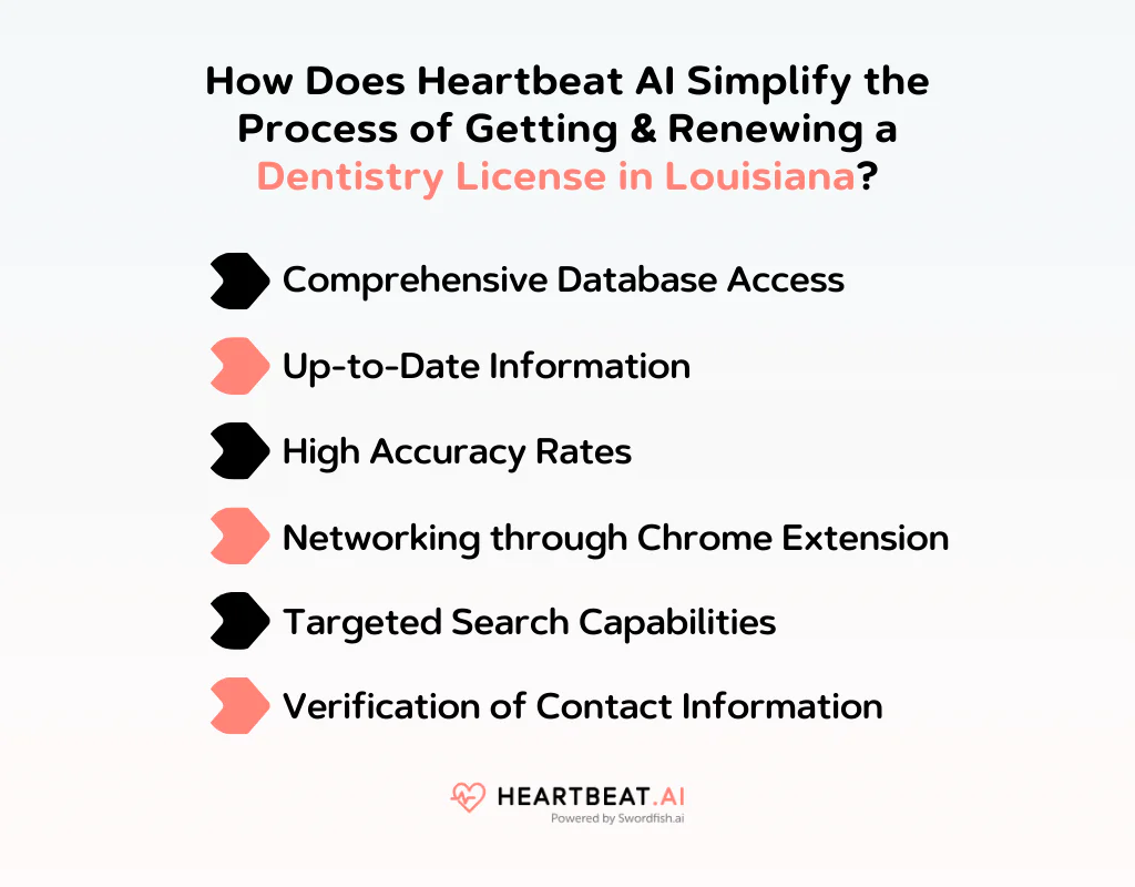 How Does Heartbeat AI Simplify the Process of Getting & Renewing a Dentistry License in Louisiana