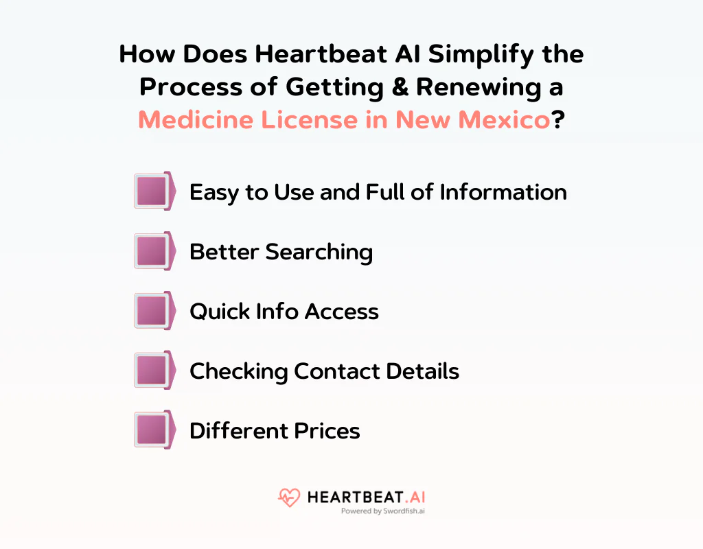 How Does Heartbeat AI Simplify the Process of Getting & Renewing a Medicine License in New Mexico