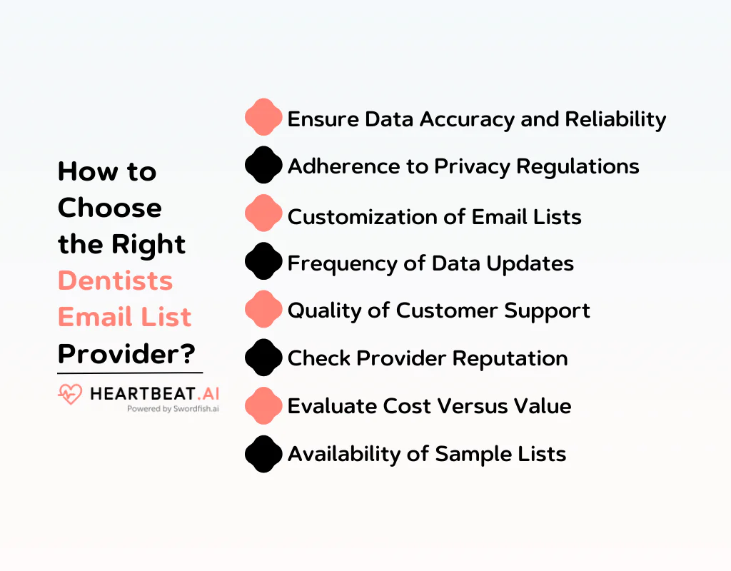 How to Choose the Right Dentists Email List Provider