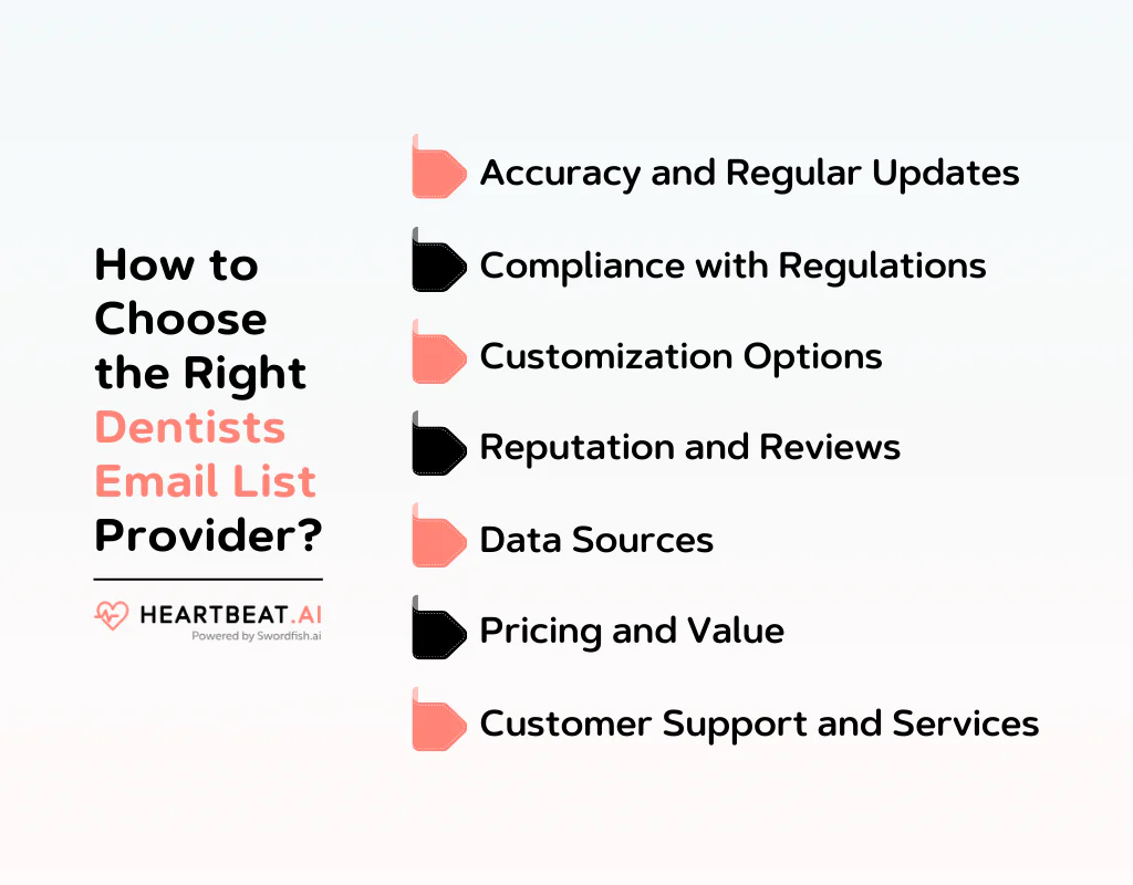 How to Choose the Right Dentists Email List Provider