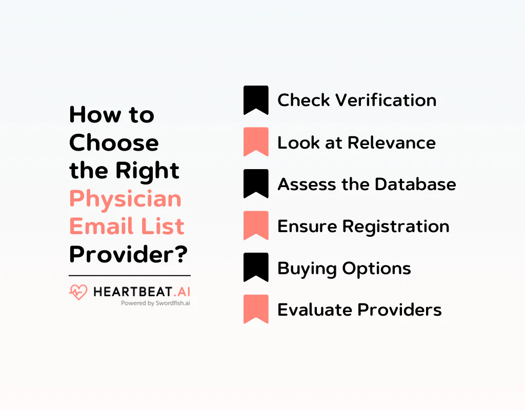 How to Choose the Right Physician Email List Provider