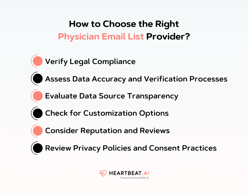 How to Choose the Right Physician Email List Provider