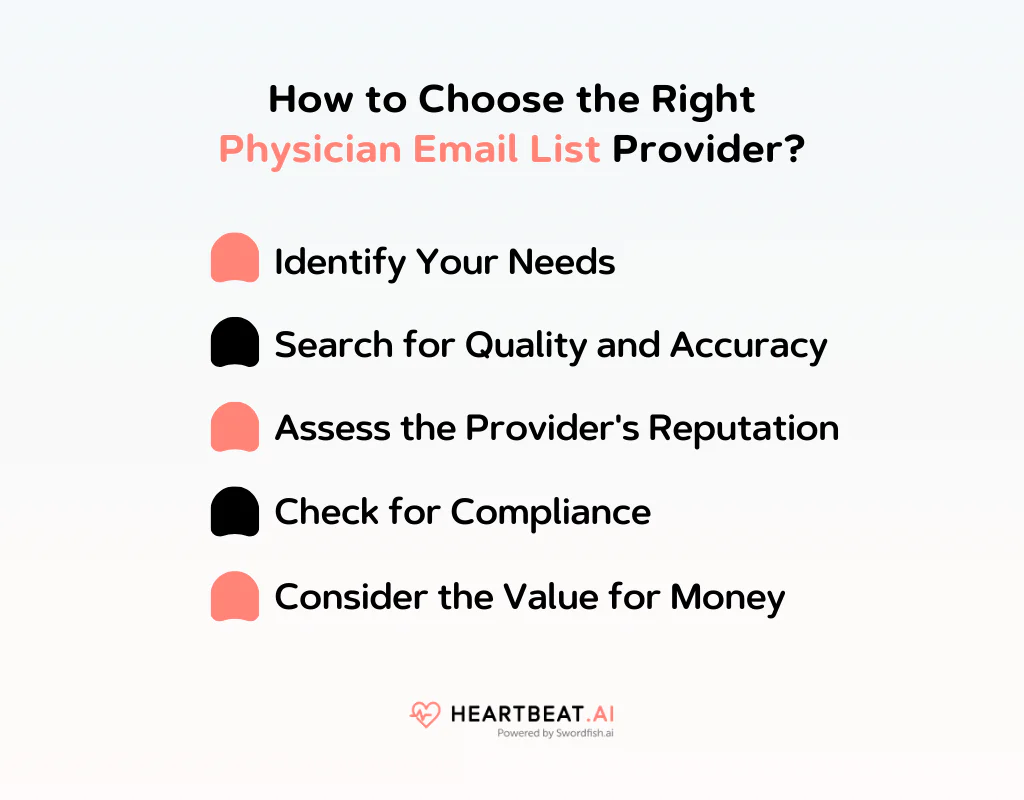 How to Choose the Right Physician Email List Provider
