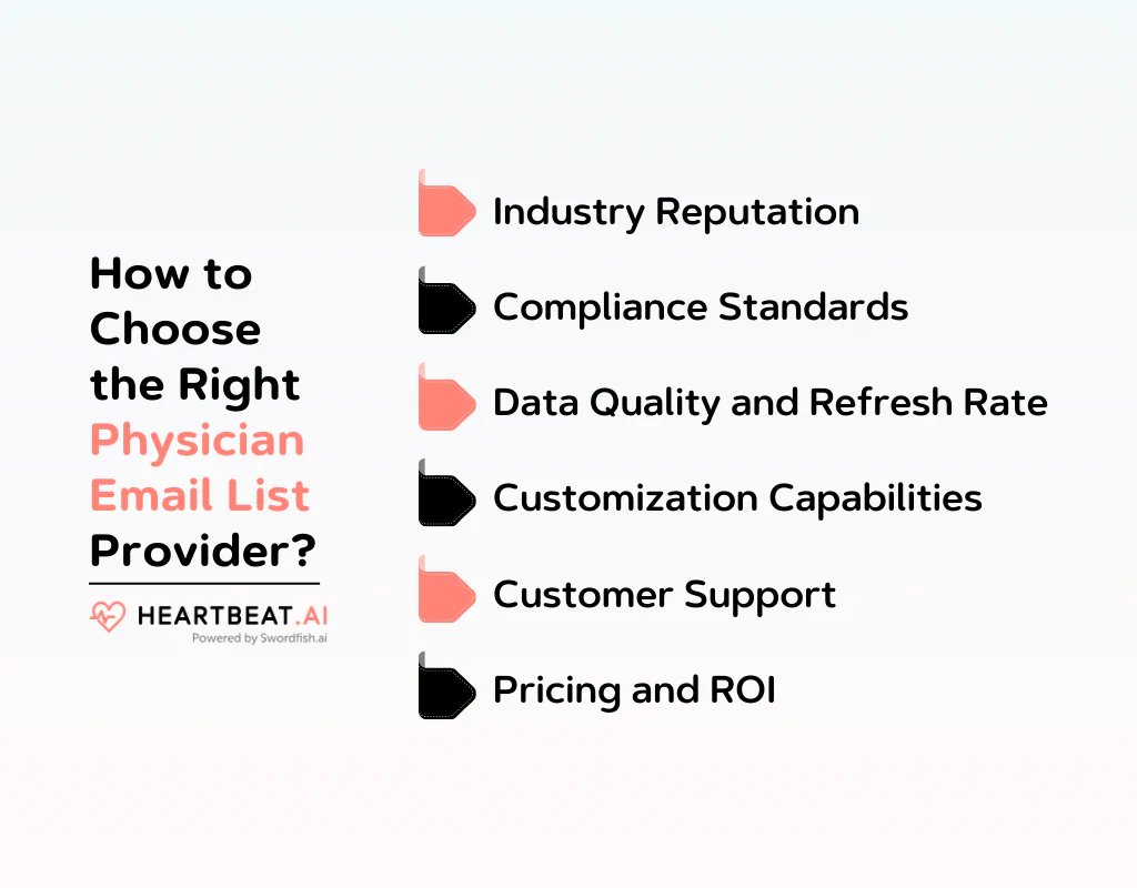 How to Choose the Right Physician Email List Provider?