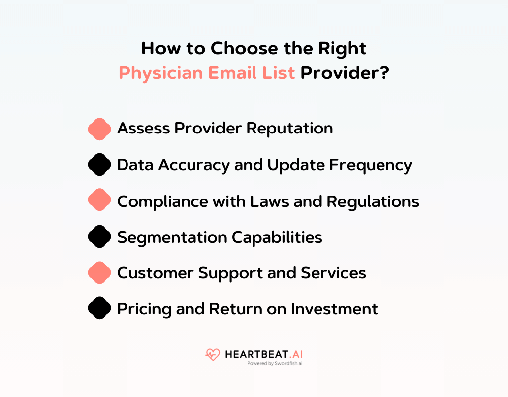 How to Choose the Right Physician Email List Provider