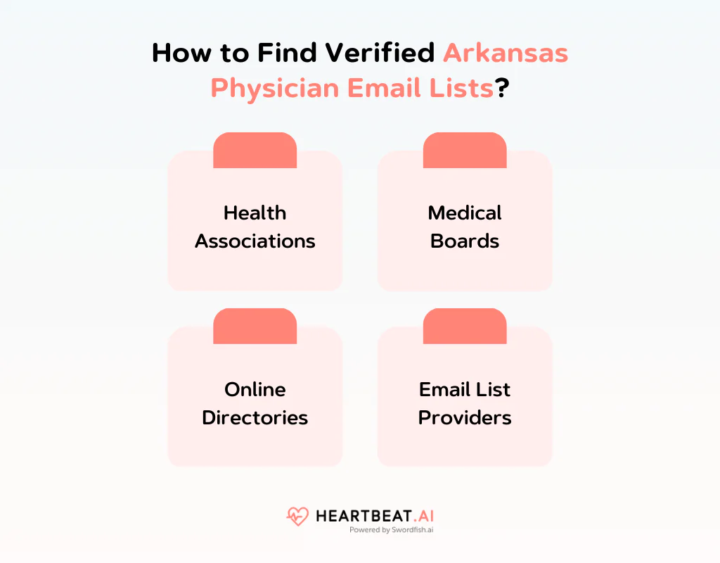How to Find Verified Arkansas Physician Email Lists?
