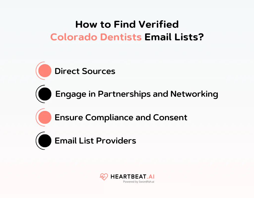 How to Find Verified Colorado Dentists Email Lists