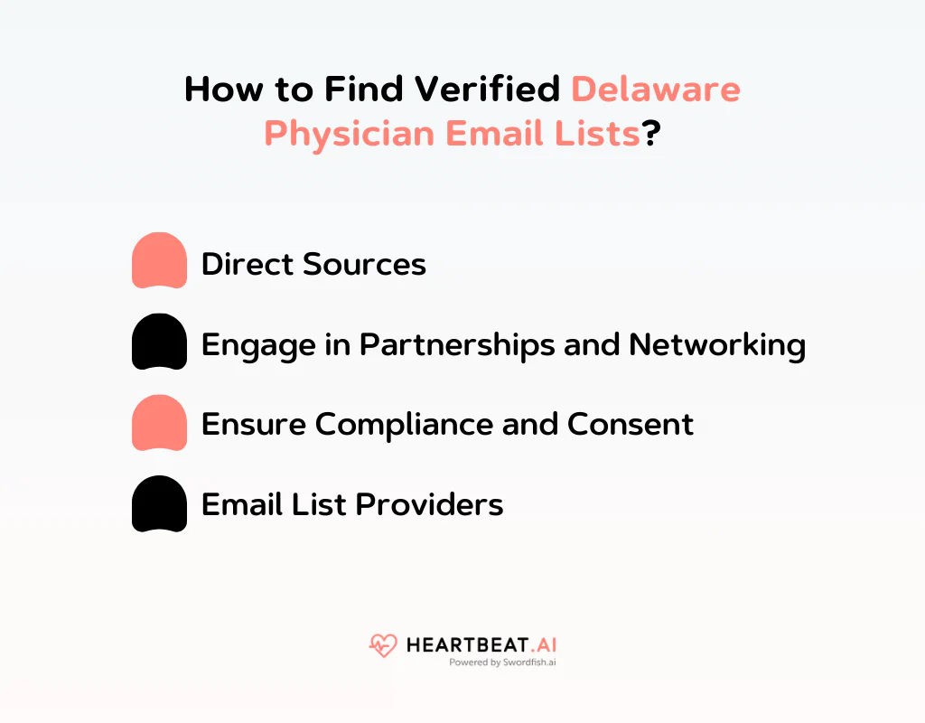 How to Find Verified Delaware Physician Email Lists