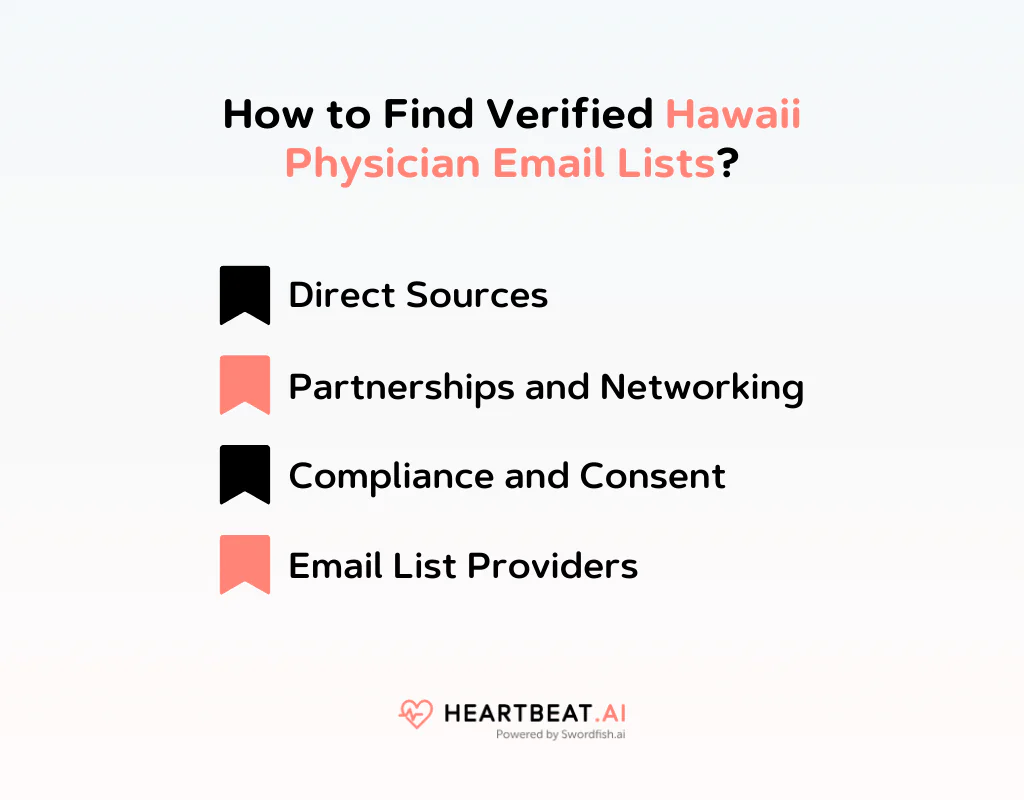 How to Find Verified Hawaii Physician Email Lists?