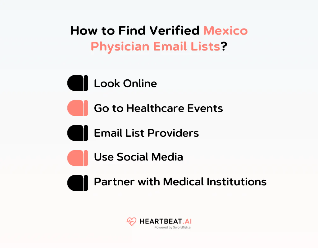 How to Find Verified Mexico Physician Email Lists