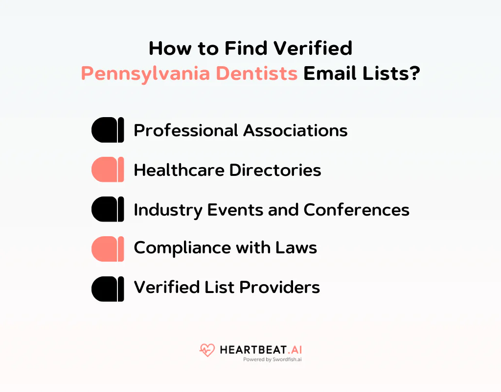 How to Find Verified Pennsylvania Dentists Email Lists