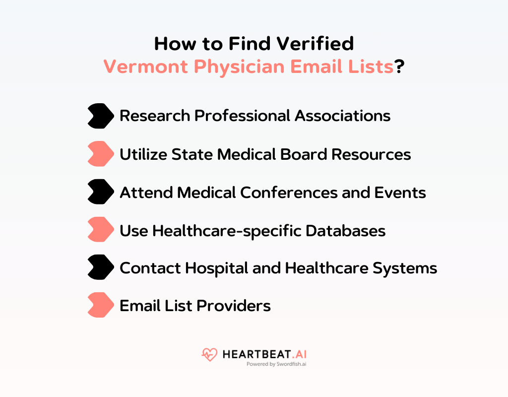 How to Find Verified Vermont Physician Email Lists