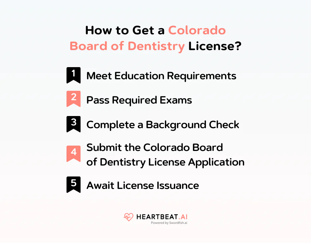 How to Get a Colorado Board of Dentistry License