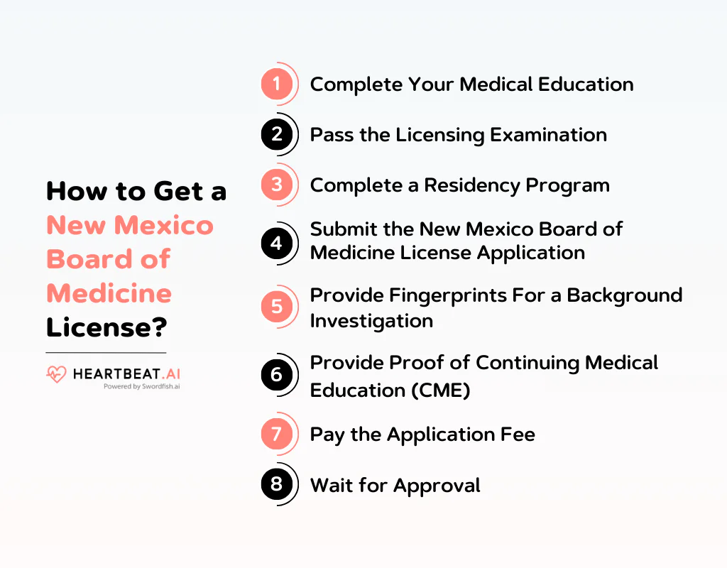 How to Get a New Mexico Board of Medicine License
