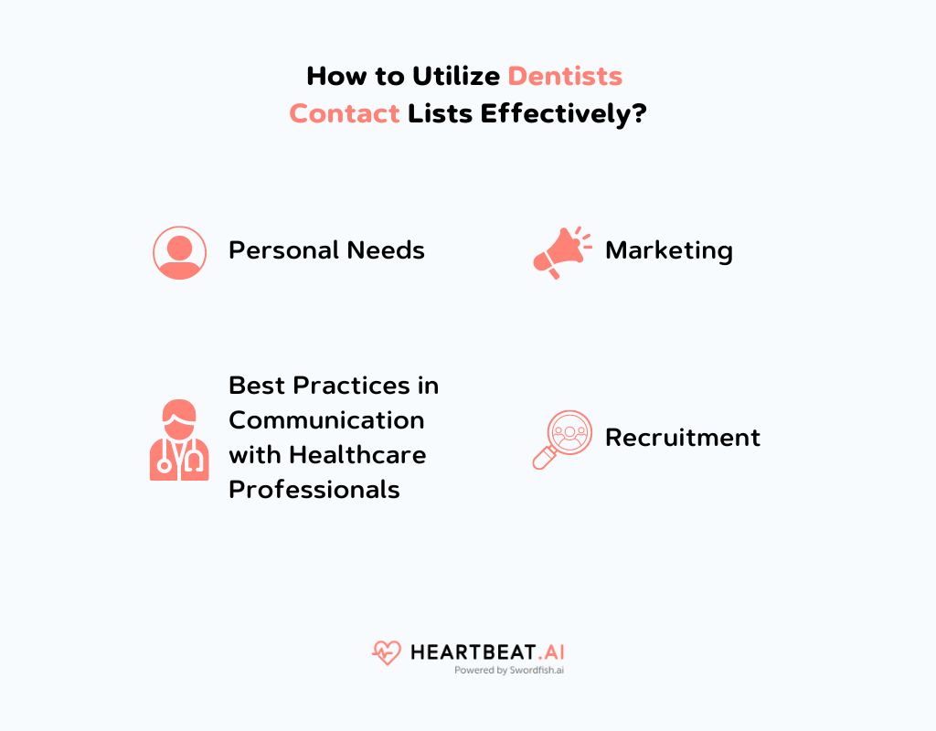 Dentist Mailing List