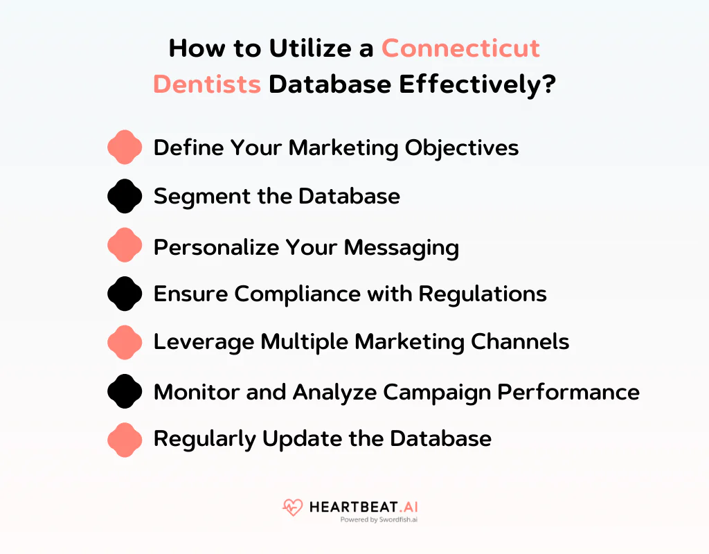 How to Utilize a Connecticut Dentists Database Effectively