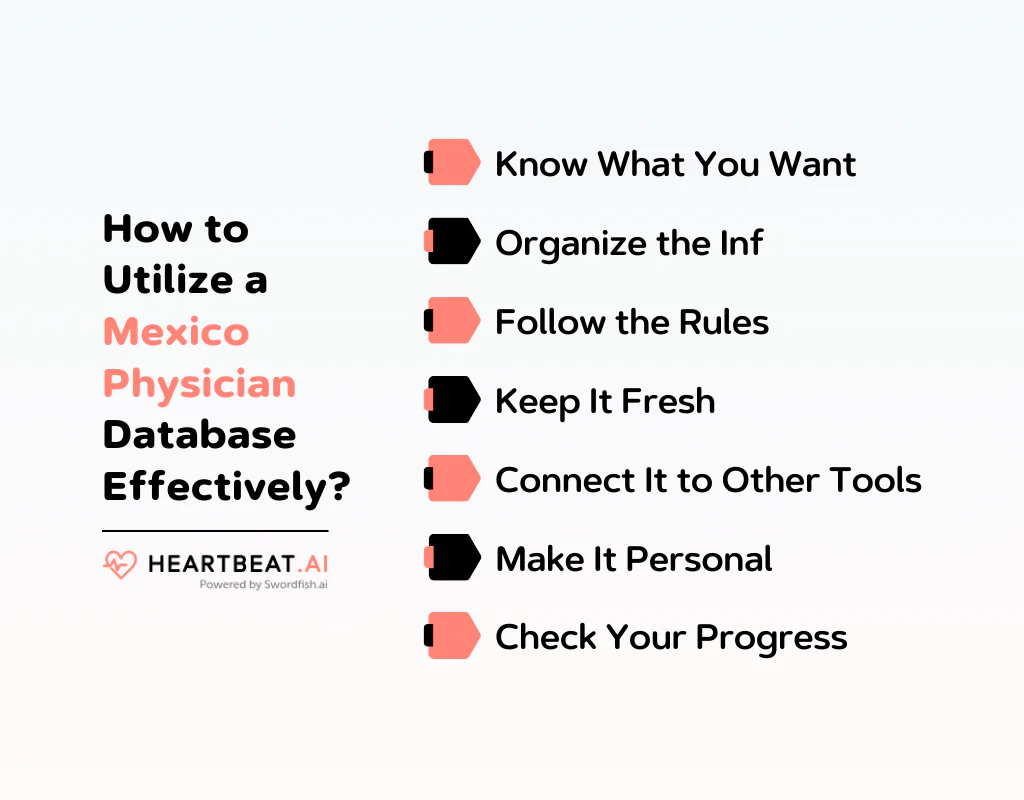 How to Utilize a Mexico Physician Database Effectively