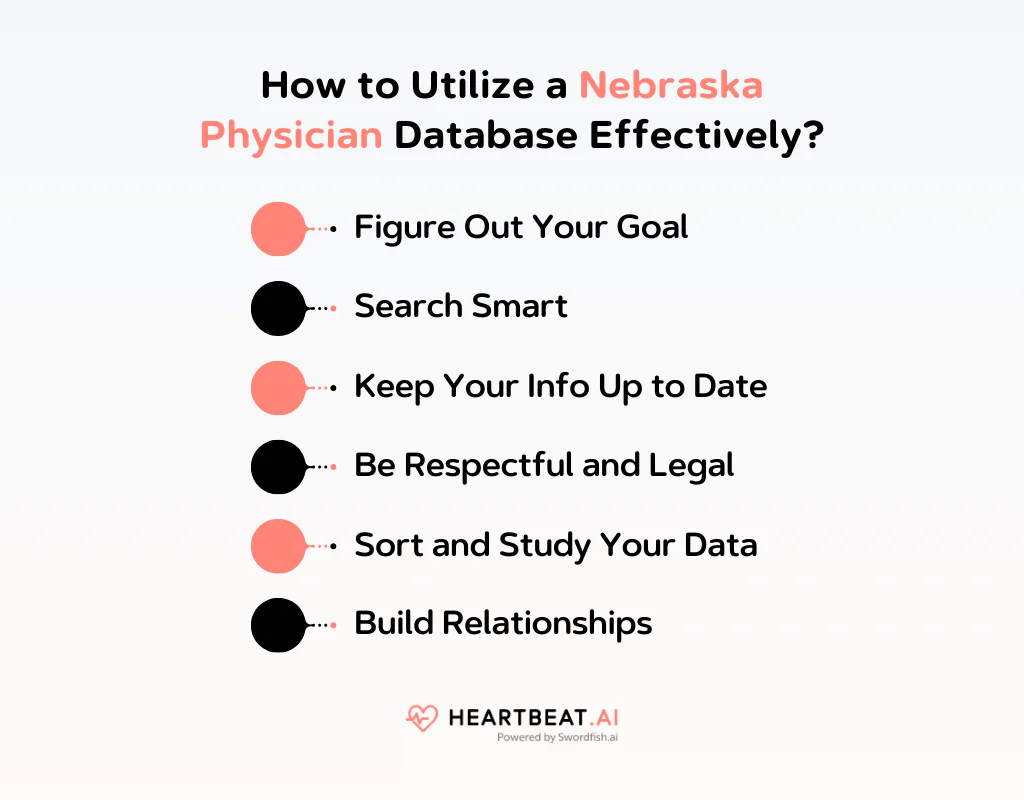 How to Utilize a Nebraska Physician Database Effectively