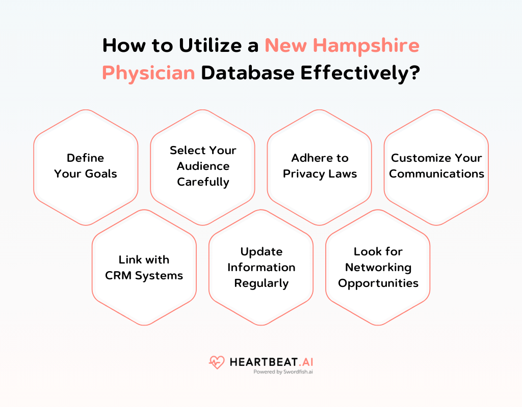 How to Utilize a New Hampshire Physician Database Effectively