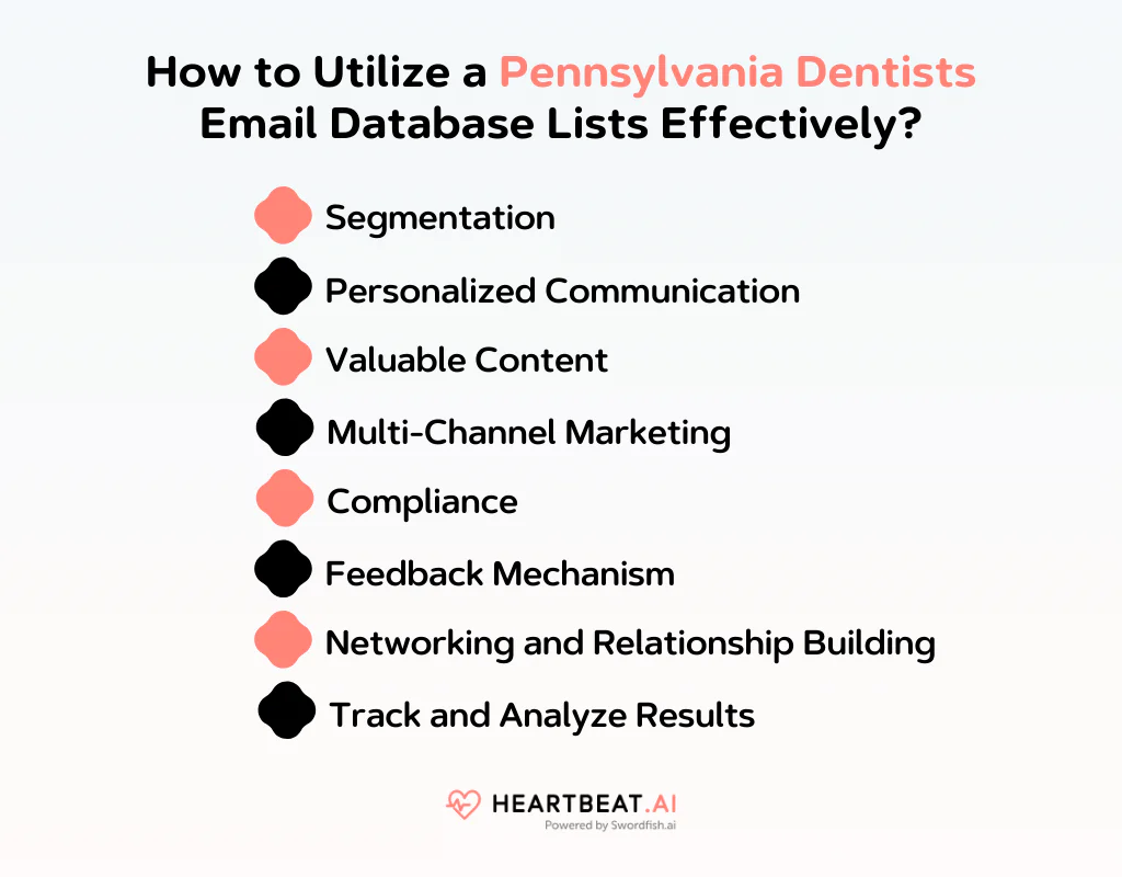 How to Utilize a Pennsylvania Dentists Email Lists Effectively
