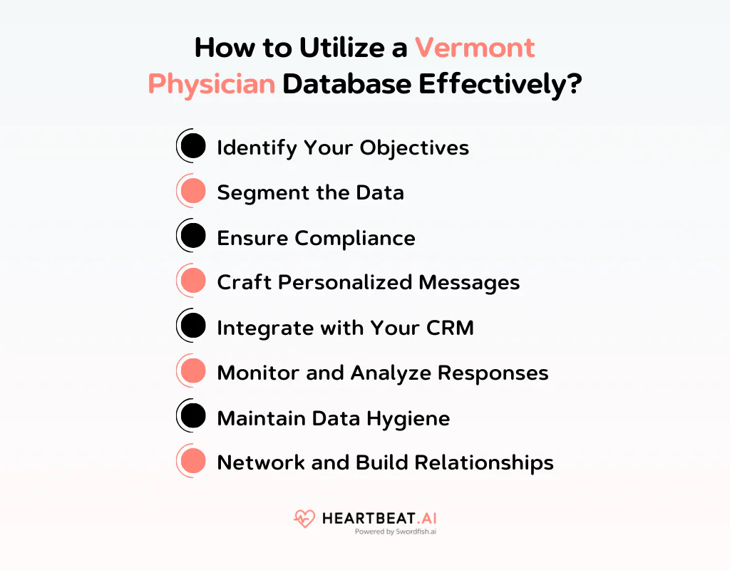 How to Utilize a Vermont Physician Database Effectively