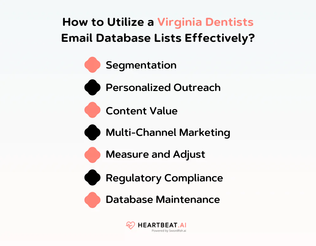 How to Utilize a Virginia Dentists Email Database Lists Effectively