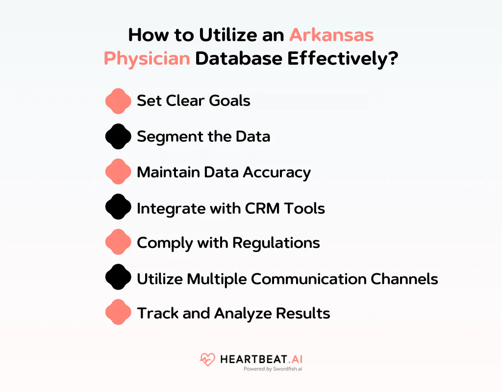 How to Utilize an Arkansas Physician Database Effectively