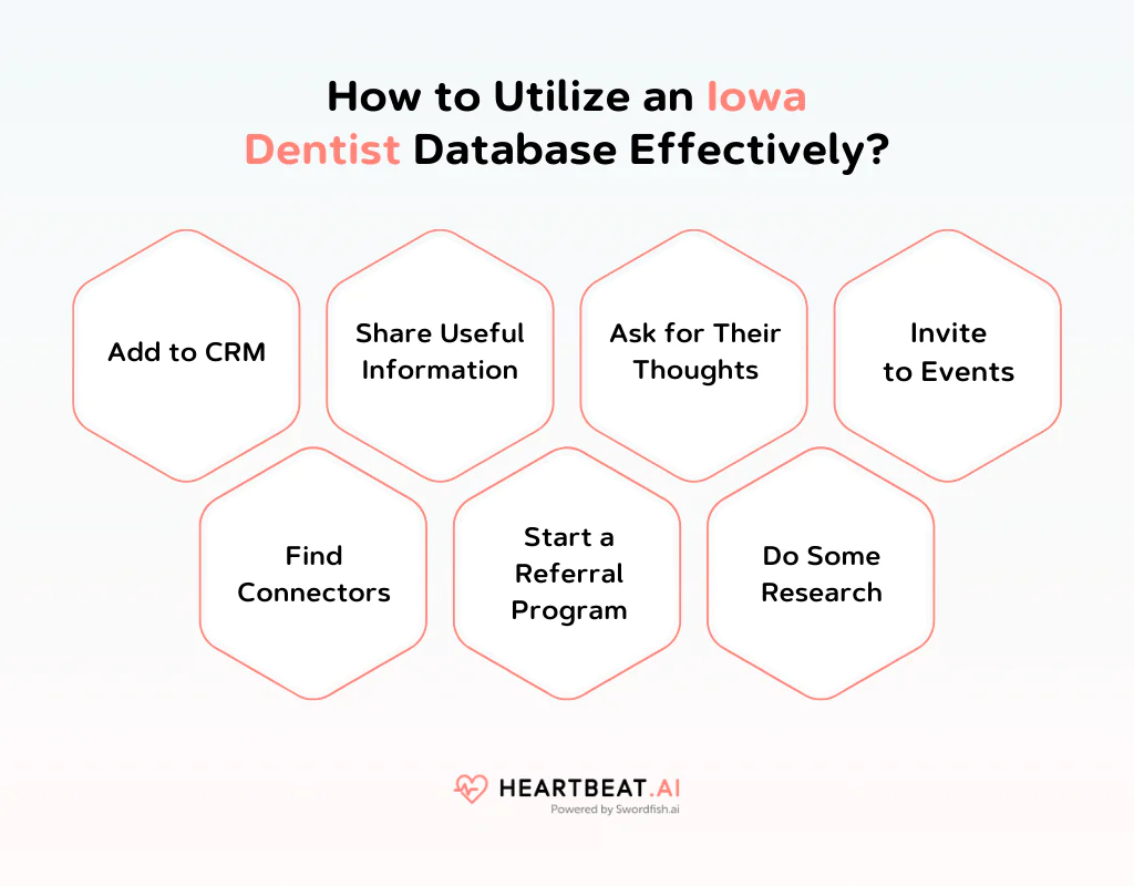 Why is Heartbeat AI Your Trusted Partner