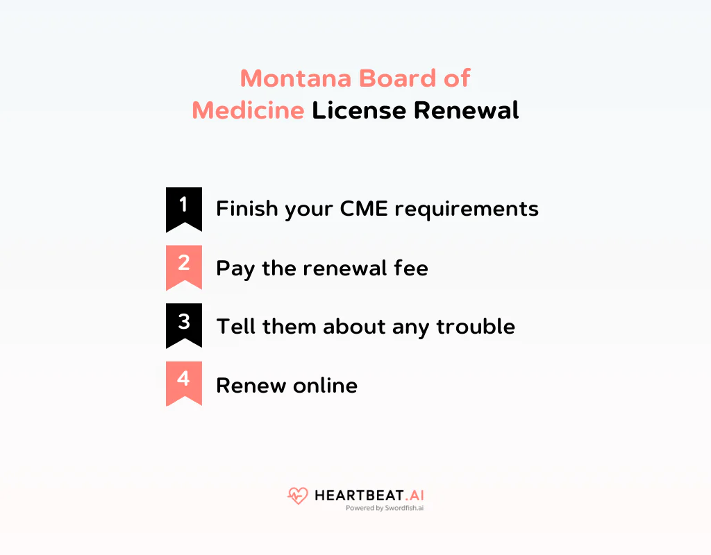 Montana Board of Medicine License Renewal