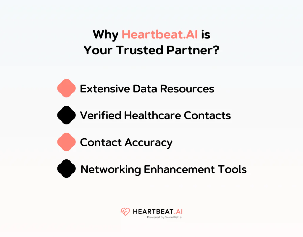 Why Heartbeat AI is Your Trusted Partner