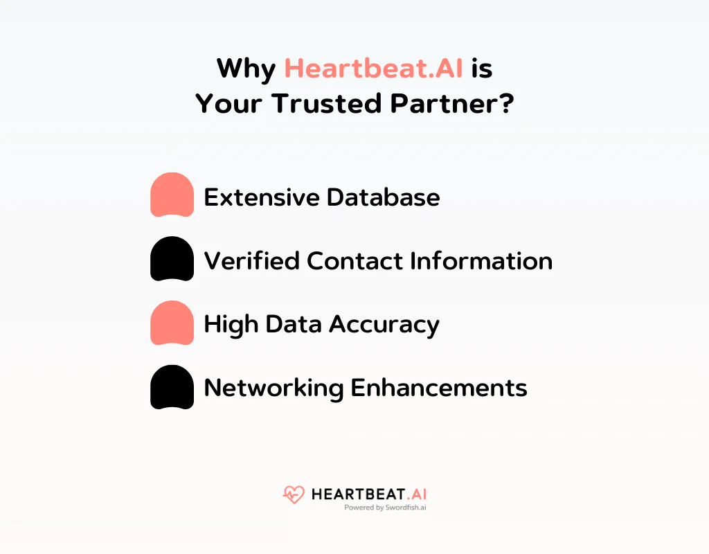 Why Heartbeat AI is Your Trusted Partner