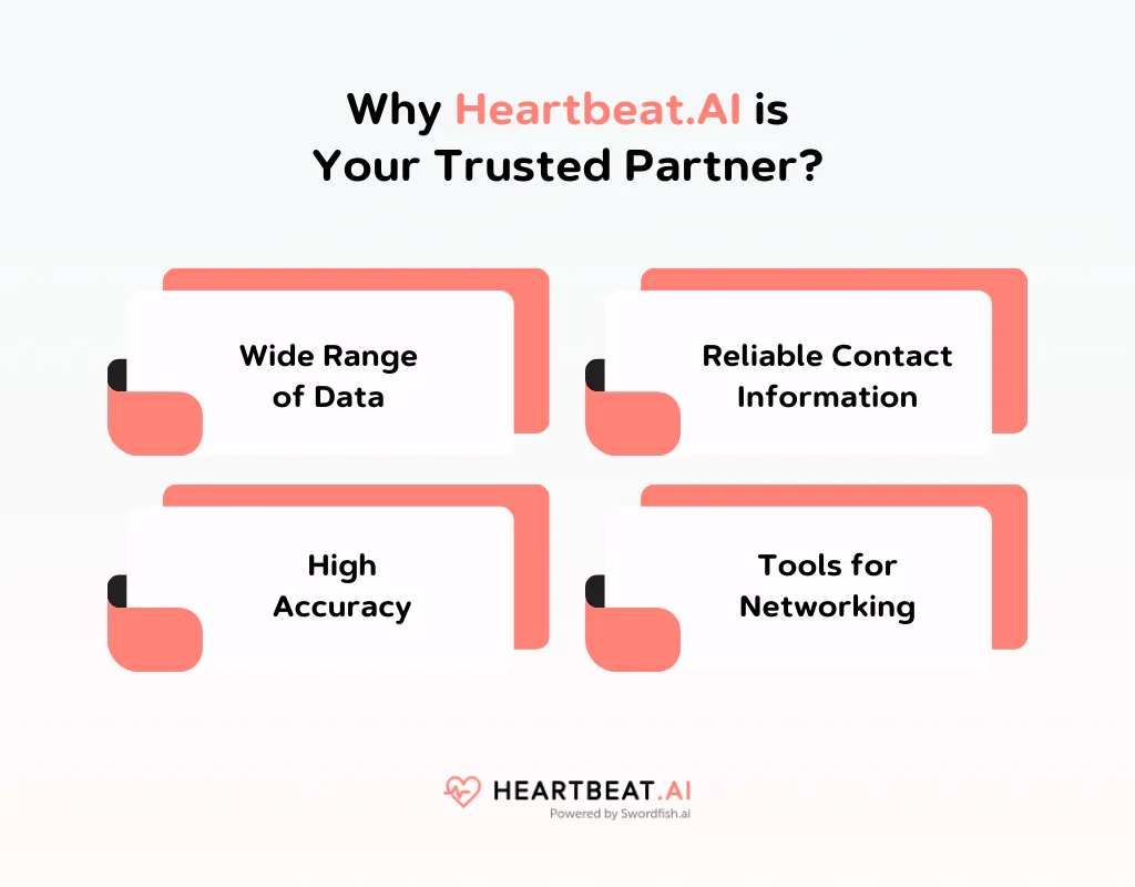 Why Heartbeat AI is Your Trusted Partner