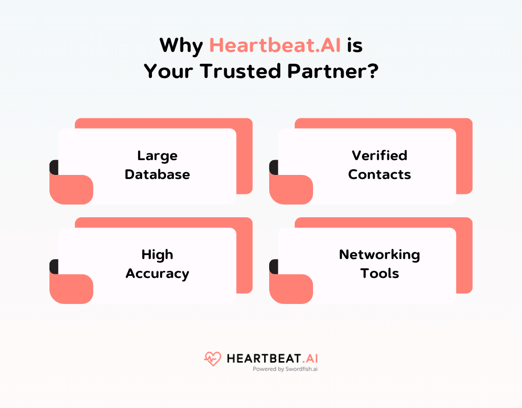 Why Heartbeat AI is Your Trusted Partner