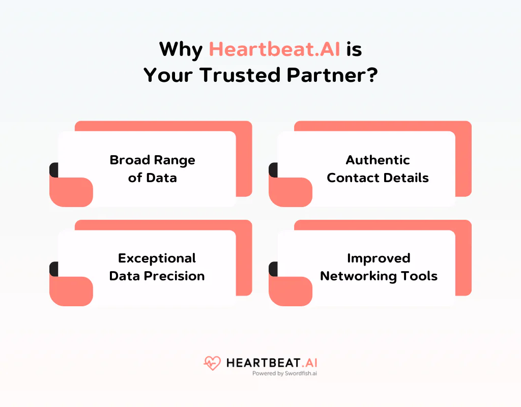 Why Heartbeat AI is Your Trusted Partner