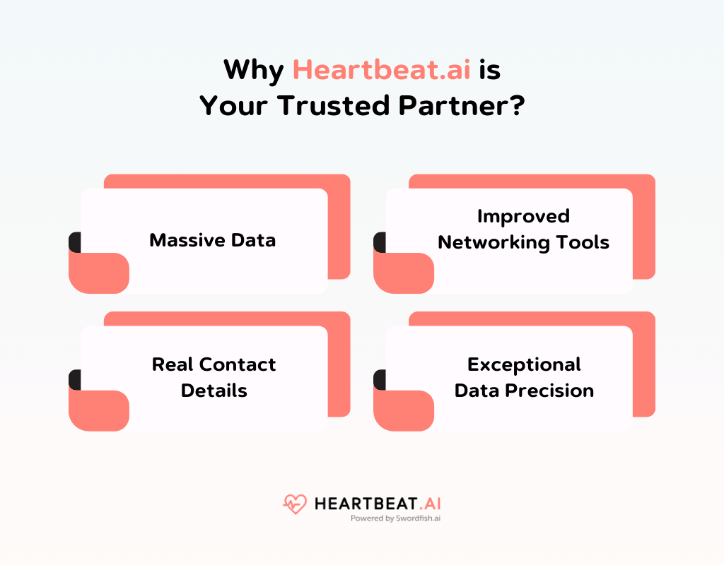 Why Heartbeat AI is Your Trusted Partner