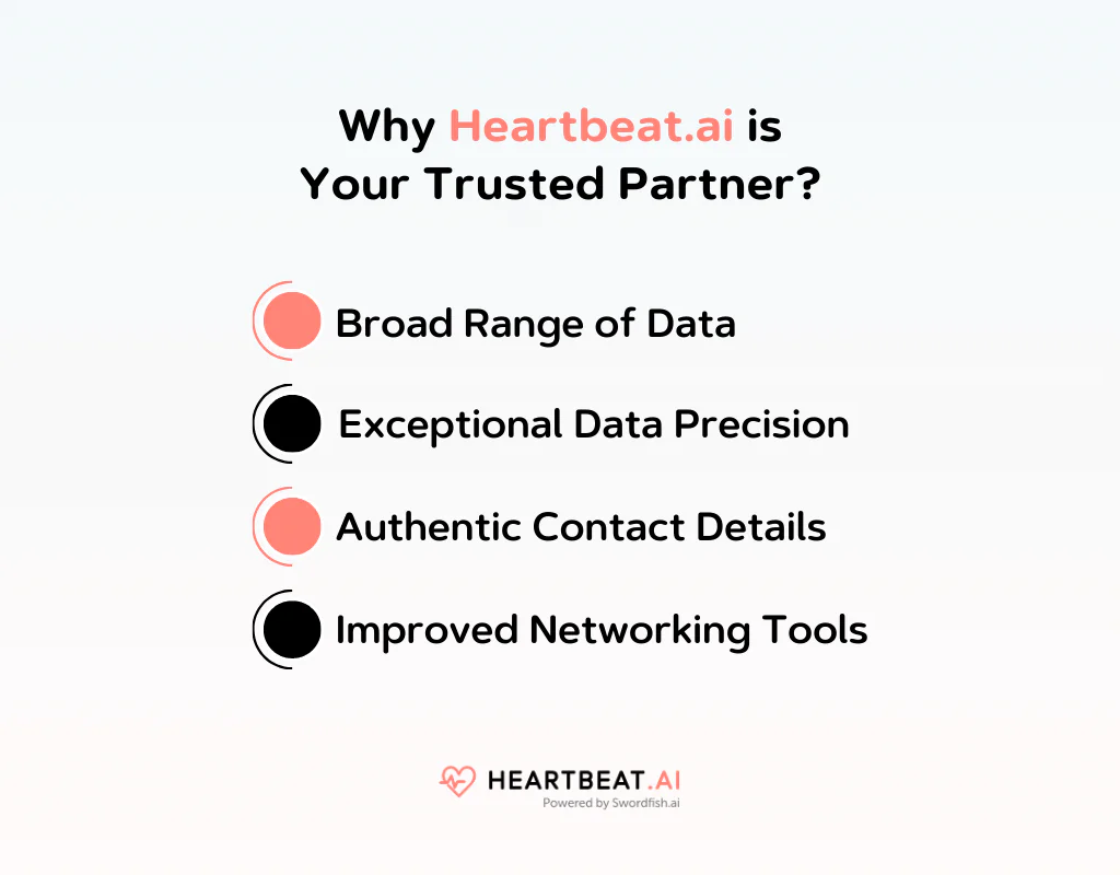 Why Heartbeat AI is Your Trusted Partner