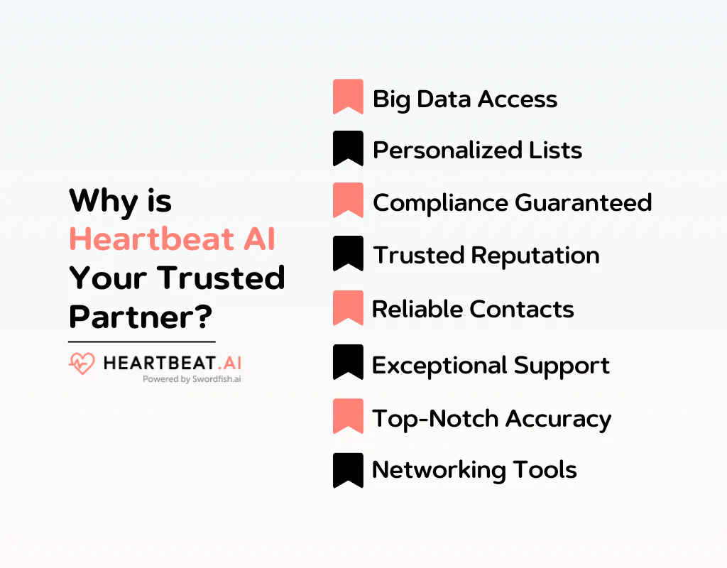 Why is Heartbeat AI Your Trusted Partner